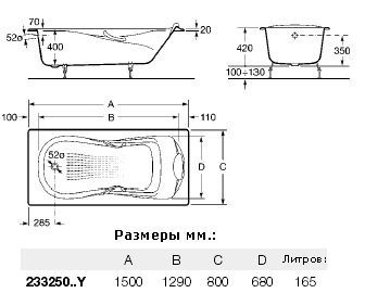 Чугунная ванна Roca Haiti 150х80x35 см 7.2332.G.000.R ФОТО