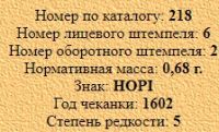 копейка 1602 года Борис Годунов Новгород