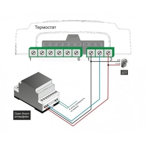 Эван OpenTherm