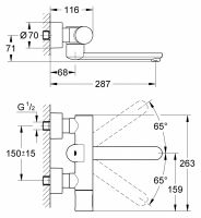 Смеситель для раковины Grohe Eurosmart Cosmopolitan Е 36332000 схема 2