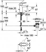 Смеситель Grohe Bauloop для раковины 23335000 схема 2