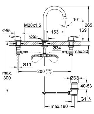 Смеситель Grohe Concetto New для раковины 20216001 ФОТО