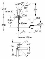 Смеситель Grohe Eurocube для раковины 2313500E схема 4