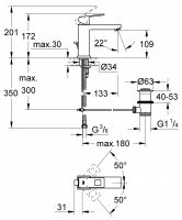 Смеситель Grohe Eurocube для раковины 23445000 схема 2