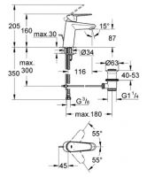 Смеситель Grohe Eurodisc Cosmopolitan для раковины 3319020E схема 2