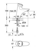 Смеситель Grohe Eurodisc Sе для раковины 36249000 схема 2