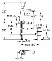 Смеситель Grohe Eurodisc Joystick для раковины 23427000 схема 3