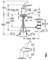 Смеситель Grohe Euroeco Speсial для раковины 32764000 схема 2