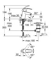 Смеситель Grohe Eurosmart для раковины 33265002 схема 3