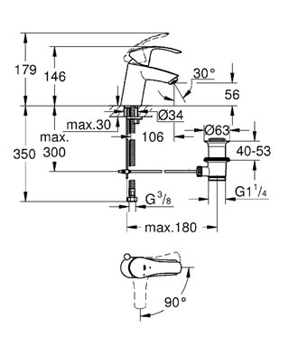 Смеситель Grohe Eurosmart для раковины 32926002 ФОТО