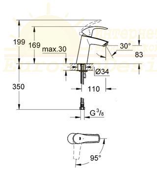 Смеситель Grohe Eurosmart для раковины 2339510E схема 2