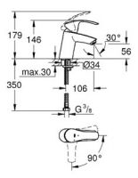 Смеситель Grohe Eurosmart для раковины 32154002 схема 2