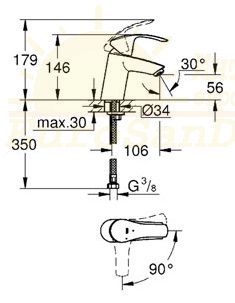 Смеситель Grohe Eurosmart для раковины 32154002 схема 2