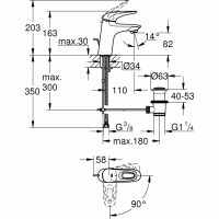 Смеситель Grohe Eurostyle New для раковины 23374LS3 схема 2