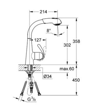 Grohe Zedra смеситель для кухни 32553000 схема 2