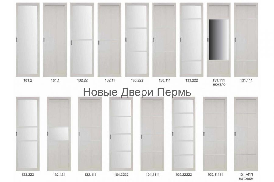 Двери в Перми с установкой. Магазины дверей в Перми. Купить двери со ...