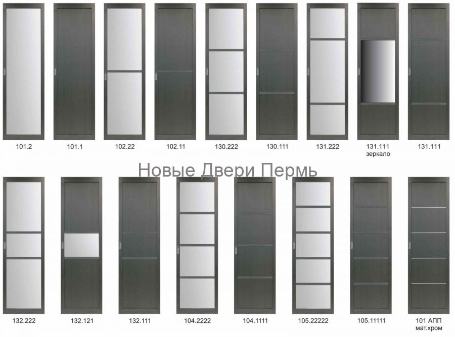 Межкомнатная перегородка раздвижная Венге