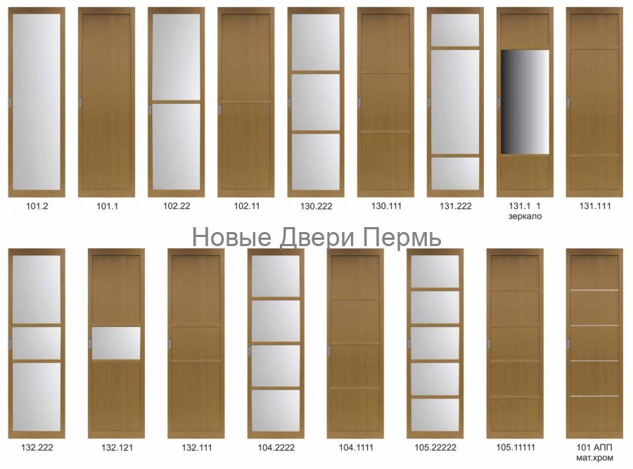 Перегородка межкомнатная раздвижная Орех