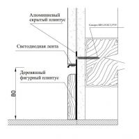 Плинтус скрытого монтажа алюминиевый схема 2