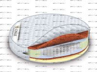 Матрас Lonax Round Cocos-Medium-ППУ TFK