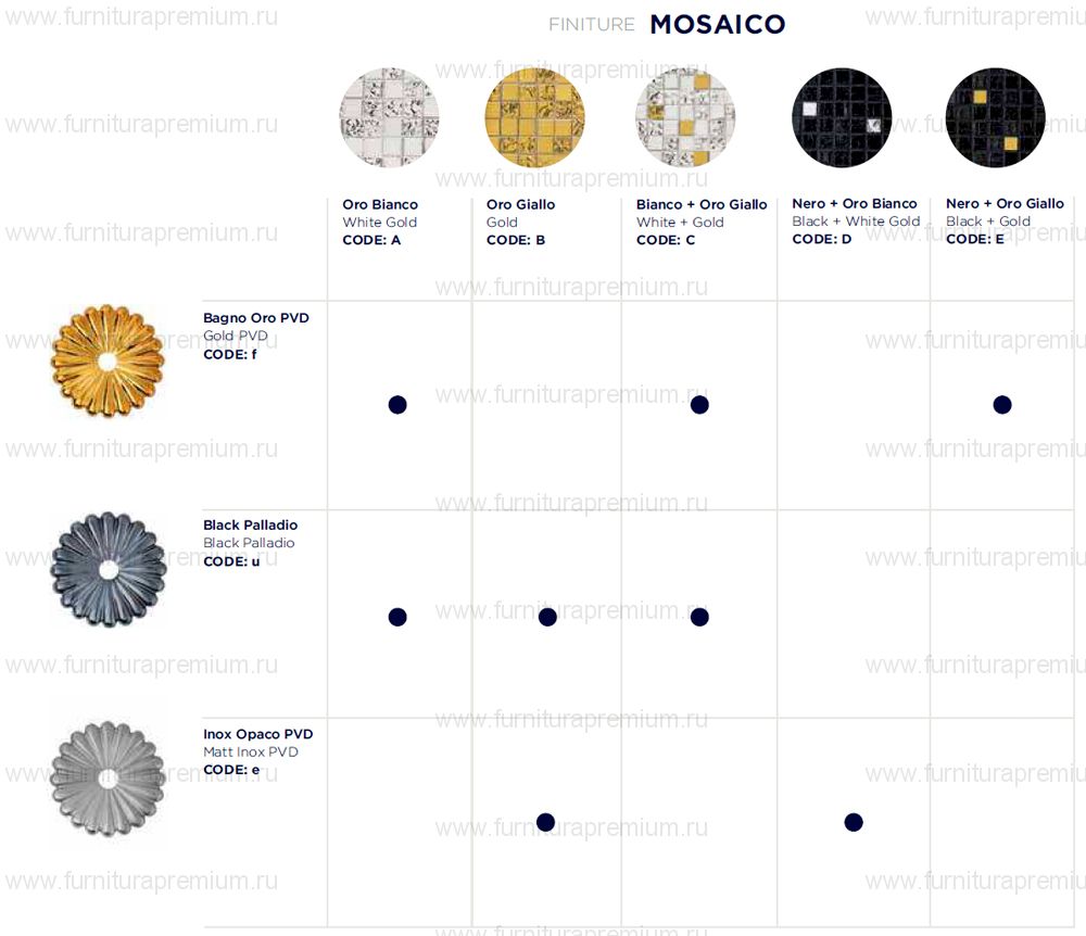 Ручка-скоба Enrico Cassina Mosaico C47200. Длина 320 мм