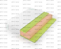 Матрас Lonax Roll Relax Plus