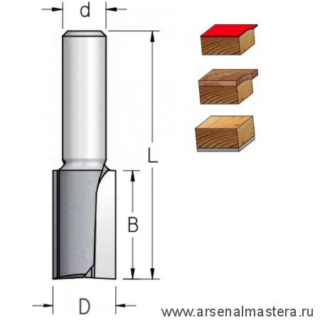 Фреза обгонная нижний подшипник D 12,7 B 25 Z 2 хвостовик 12 мм WPW F241272