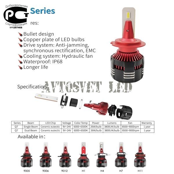 Лампы светодиодные H4 серия ASQ7
