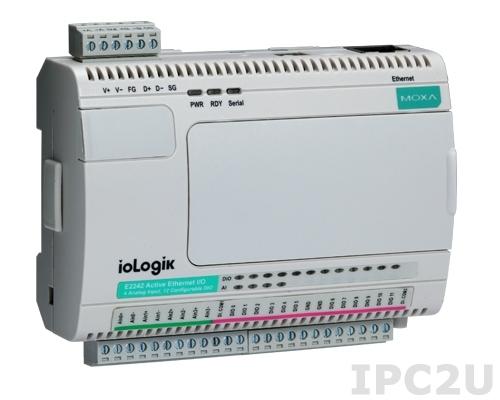 ioLogik E2260