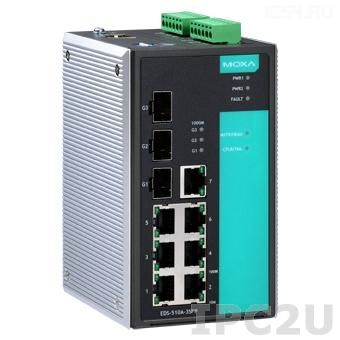 EDS-510A-3SFP