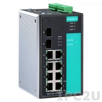 EDS-510A-1GT2SFP-T