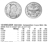 1/2 крейцера 1773 Австрия редкий год