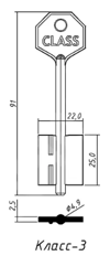 Класс 3