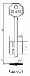Класс 5