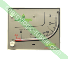 Измеритель тяги