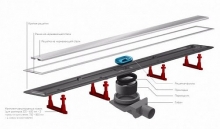 Душевой лоток Pestan Confluo Premium Line 13100003 Душевой лоток Pestan Confluo Premium Line 13100003