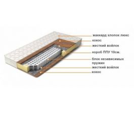 Матрац с независимым блоком пружин ДЛЯ ЛУННОЙ СКАЗКИ ПРЕМИУМ h-17