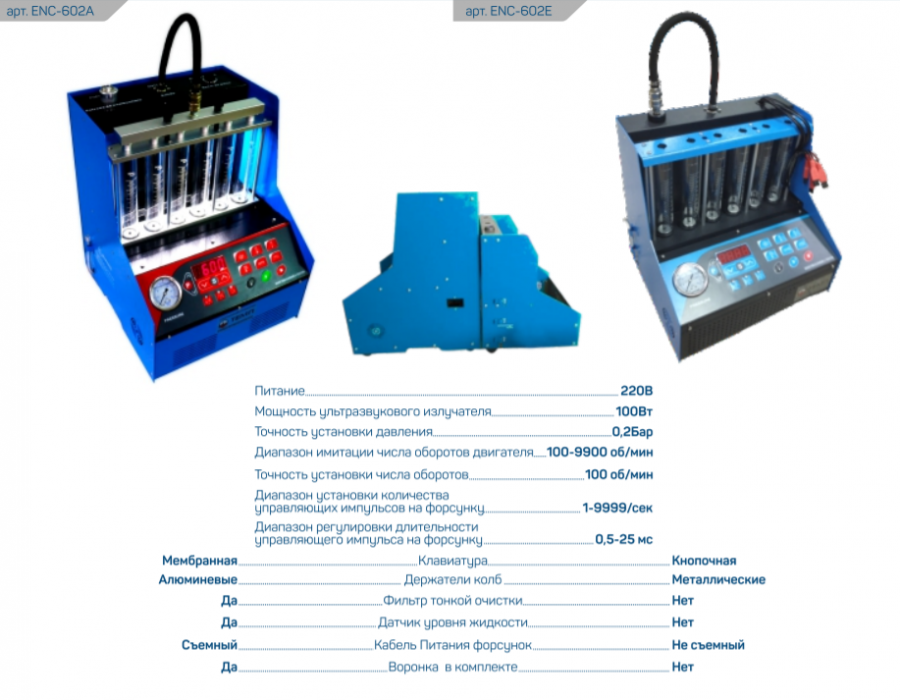 TEMP ENC-602E Установка для тестирования и очистки форсунок