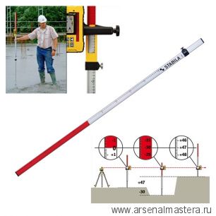 Нивелирная рейка 0,8 - 2,4 м NL STABILA 07468