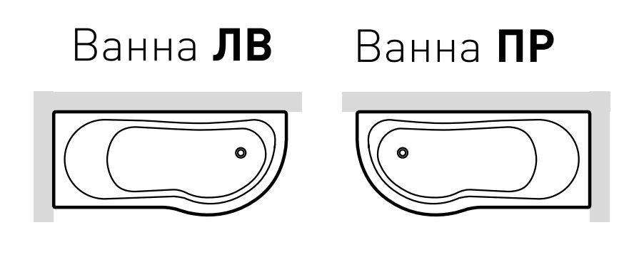 Панель для ванны Hafro Gamma 170х76 ФОТО