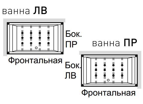 Панели для ванны Hafro Era Plus 200х120 схема 1