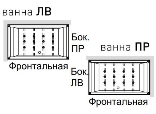 Панели для ванны Hafro Era Plus 200х120 ФОТО