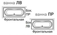 Панели для ванны Hafro Ondaria 170х70 схема 1