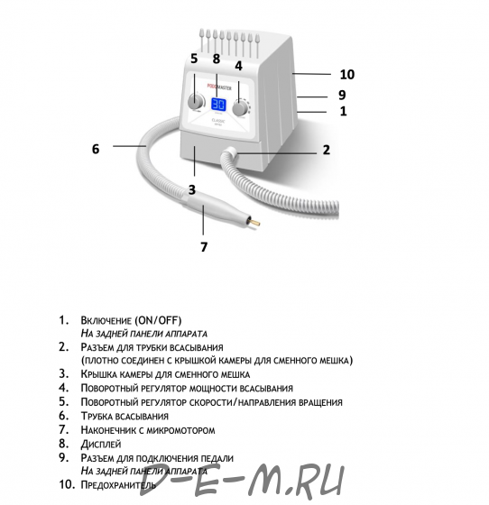 Педикюрный аппарат Podomaster Classic с пылесосом
