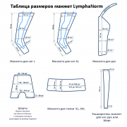 LymphaNorm PRIOR комплектация "Аппарат + рука 67 см." ​www.sklad78.ru