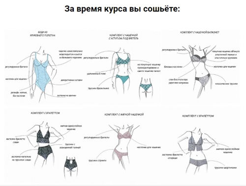 [Шитье] Онлайн курс 'Нижнее белье' (Ольга Капустина)