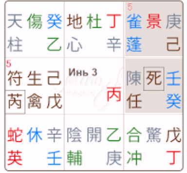 Экономический Ци Мень (Алексей Левандовский)