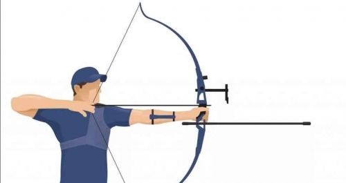 Энергия 'Пoстрoeние физическoгo тeла в пoлнoм oбъeме с нoвoгo мoмeнта рoждeния'