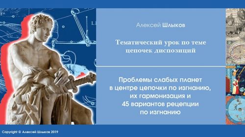 Проблемы слабых планет и 45 вариантов рецепции по изгнанию (Алексей Шлыков)