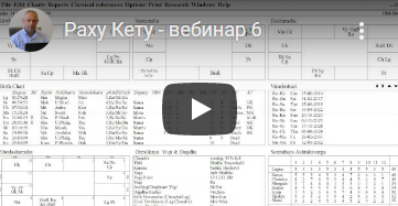 [Шива Центр] Раху и Кету - секреты понимания жизни и тайны судьбы человека (Часть 8-я) (Шива)
